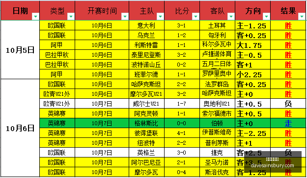 电竞选手转,会季,新星加盟实,新葡京网址官网,新葡京网址App,新葡京网址下载,新葡京网址登录,新葡京网址平台