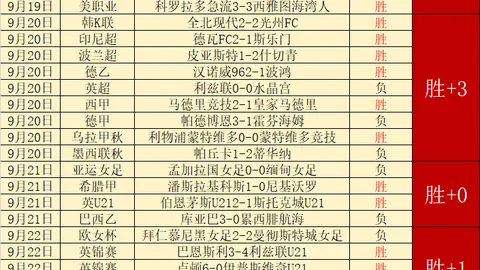 耐克电竞鞋款亮相，限量版预约火爆